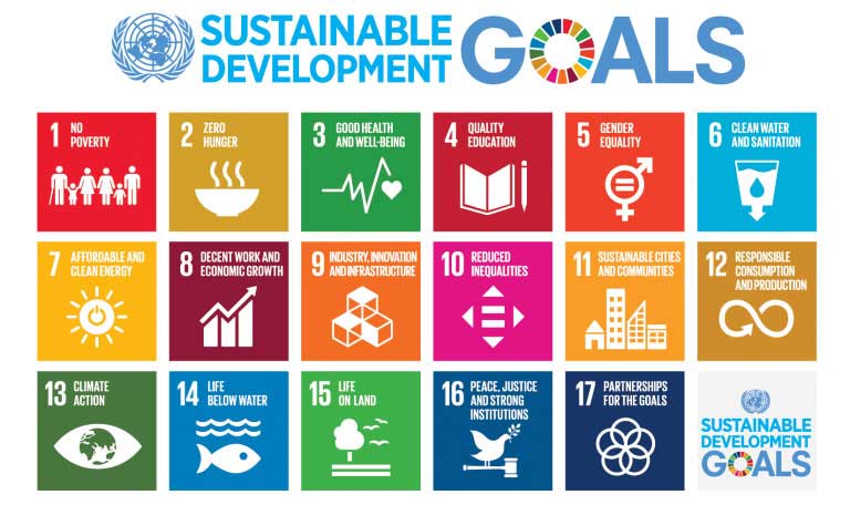 LIFE-RecOrgFert-PLUS-contributes-to-United-Nations-Sustainable-Development-Goals